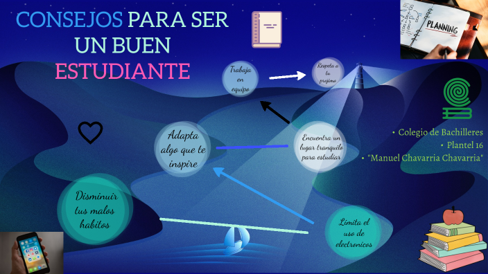 CONSEJOS PARA SER UN BUEN ESTUDIANTE By DIEGO LUNA TORRES On Prezi