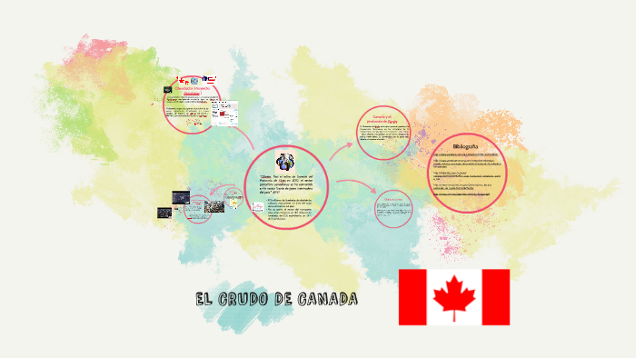 Problemas ambientales en canada by on Prezi