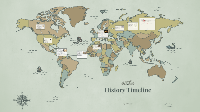 History Timeline by on Prezi