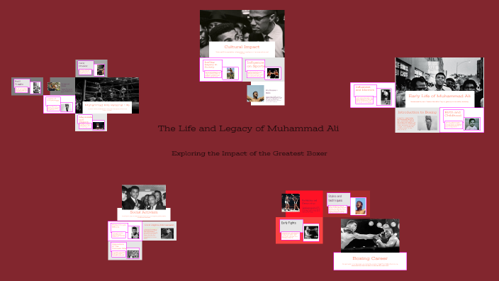 The Life and Legacy of Muhammad Ali by Henry Eisenhaure on Prezi