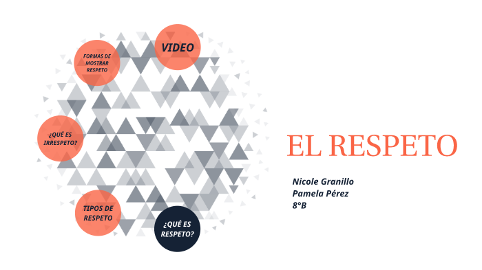 EL RESPETO by Pamela Pérez on Prezi