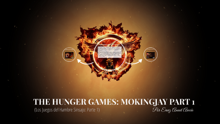 The Hunger Games: Mokingjay Part 1 By Marc Robinson Dafoe