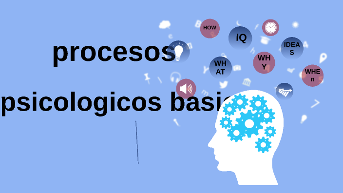 Procesos Psicologicos Basicos By Perla Montor On Prezi