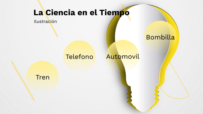 La Ciencia en el Tiempo by SANDRA AMADOR MENDOZA on Prezi