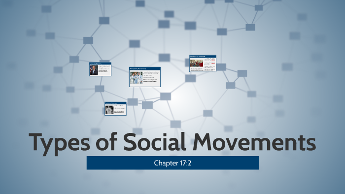 types-of-social-movements-by-kirstin-bacheldor