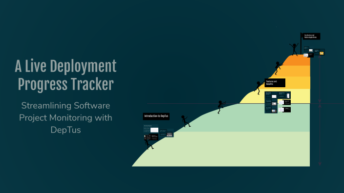 A Live Deployment Progress Tracker by Dharshan on Prezi