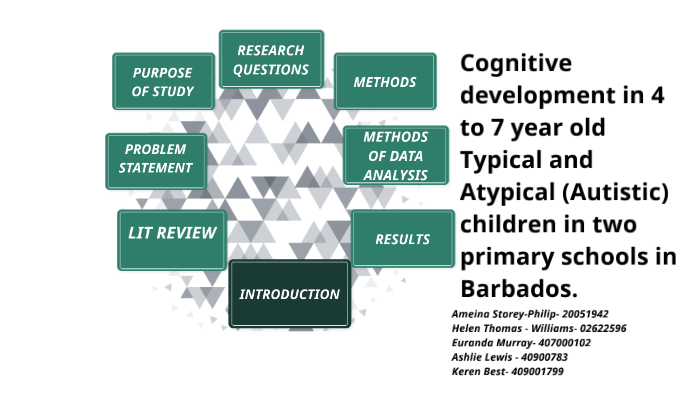 Typical cheap cognitive development