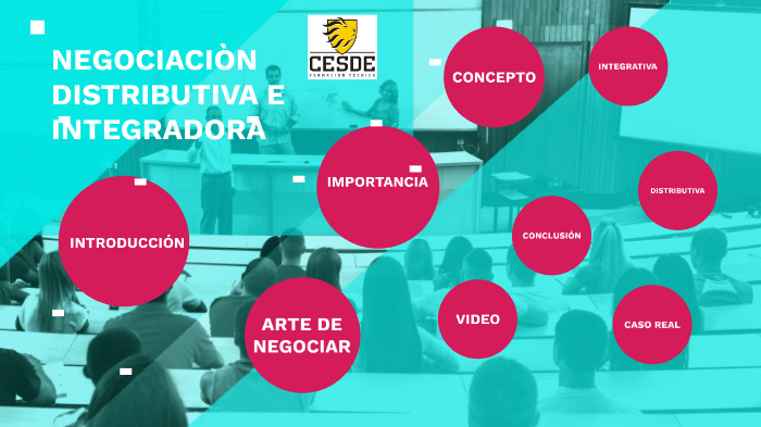 Negociación distributiva e integradora by SEBASTIAN GALLEGO TABARES on