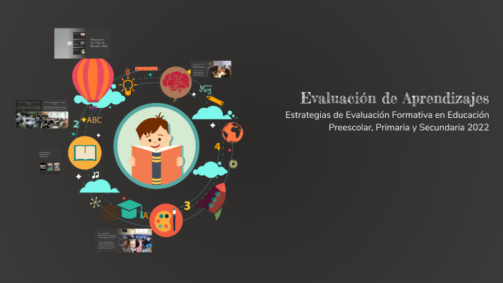 Evaluación de Aprendizajes by Agustín Rivera on Prezi