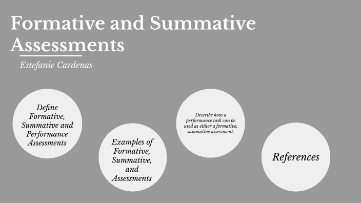 Formative and Summative Assessment by Estefanie Cardenas on Prezi