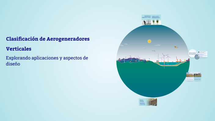 Clasificación de Aerogeneradores Verticales by edgardo molero on Prezi