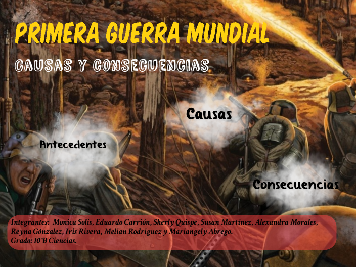 Causas Y Consecuencias I Guerra Mundial By Monica Solis On Prezi