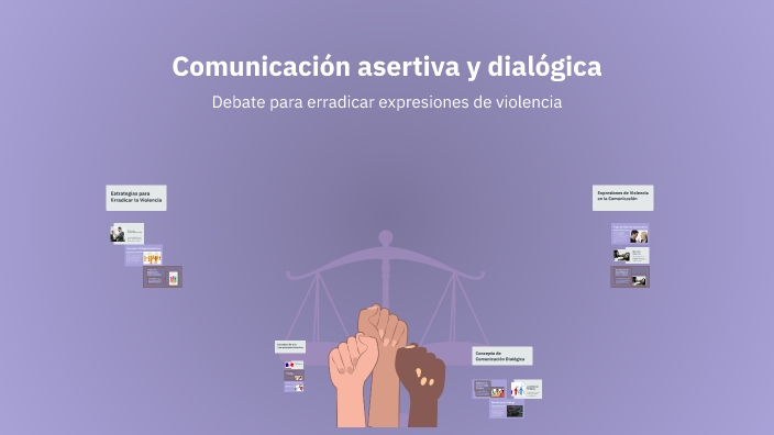 Comunicación asertiva y dialógica by Lic. Reyna Bautista on Prezi
