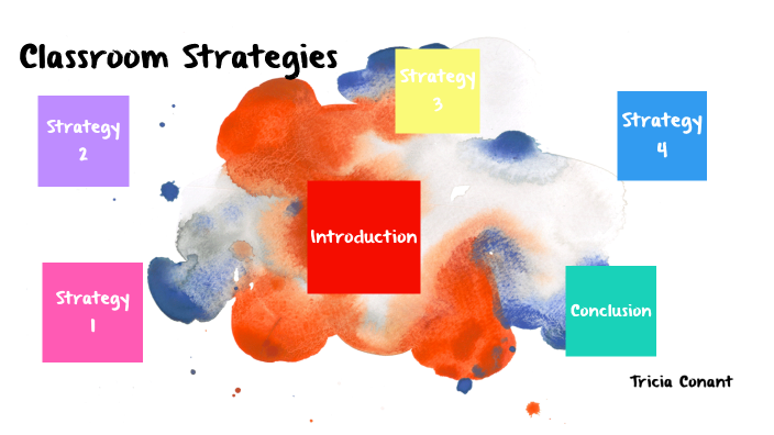 Edi 727 Module 4 By Tricia Conant On Prezi