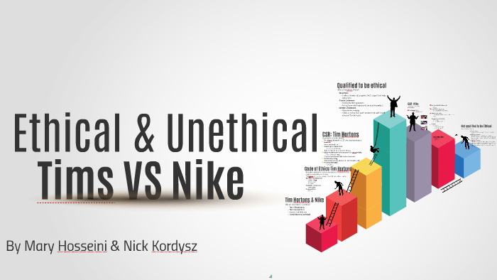 Ethical project by mary hosseini on Prezi