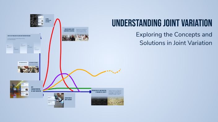 Understanding Joint Variation by Jayson De Vera on Prezi