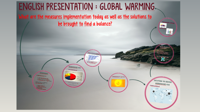 ENGLISH PRESENTATION : GLOBAL WARMING by llll llll on Prezi