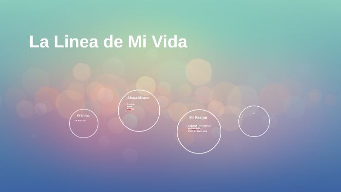 La Linea de Mi Vida by Elias Stancer on Prezi