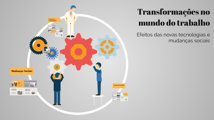 Transformações no mundo do trabalho by Thales Alves on Prezi
