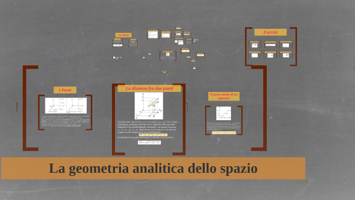 Geometria analitica nello spazio by Paola Roccia on Prezi