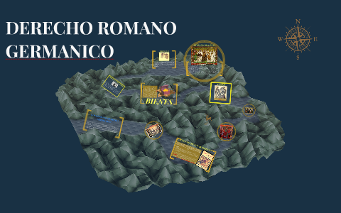 DERECHO ROMANO GERMANICO by Odalis Cuadrao Ortiz on Prezi