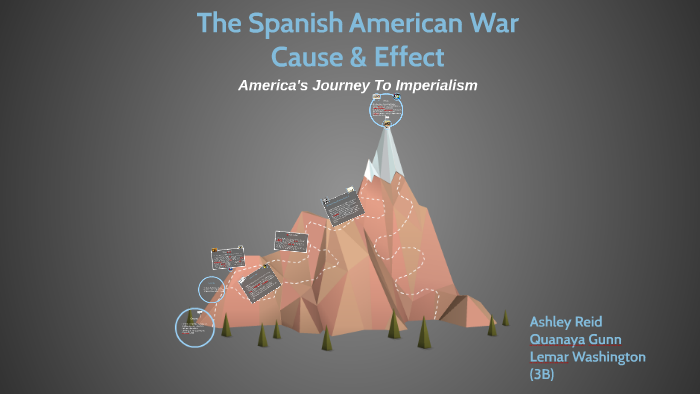 The Spanish American War by Ashley Reid on Prezi