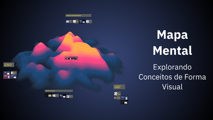 Mapa Mental by Enzo Tsuyoshi Nakata Machado on Prezi