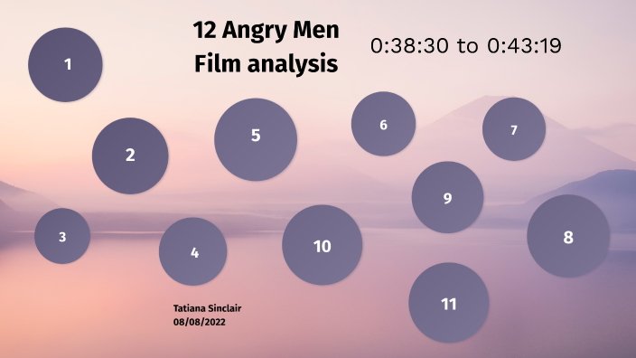12 angry men by Tatiana Sinclair on Prezi