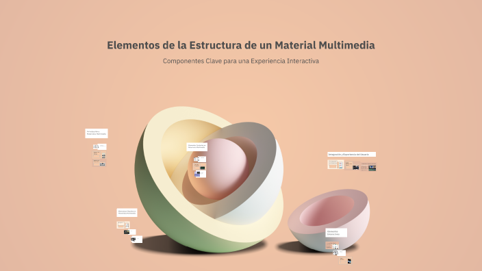 Elementos de la Estructura de un Material Multimedia by karina Mendez ...