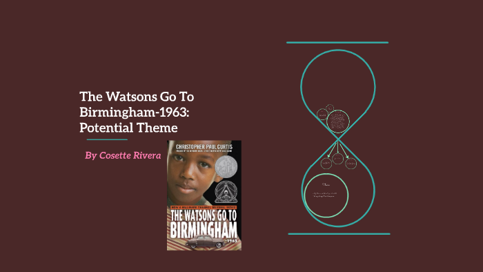 The Watsons Go To Birmingham-1963: Potential Theme by Cosette Rivera on ...