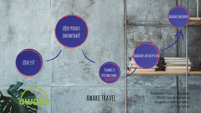 Awake Travel  Viajes de naturaleza