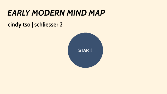 Early Modern Mind Map by cindy tso on Prezi
