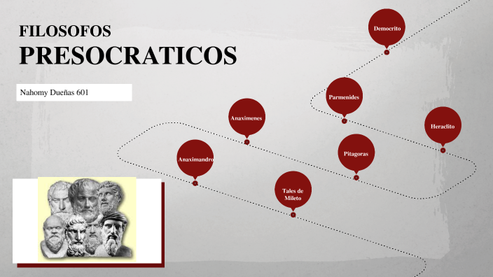 FILOSÓFOS PRESOCRÁTICOS by Nahomy Dueñas on Prezi