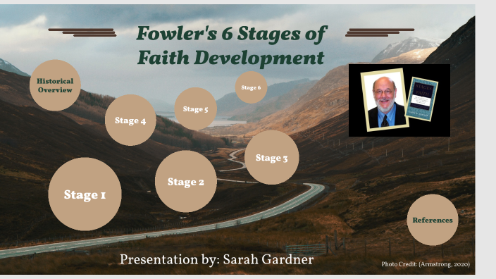 Fowler's Six Stages Of Faith Development By Sarah Gardner On Prezi