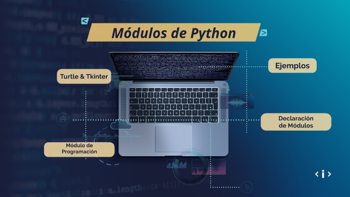 Módulos de Python by Samuel Villatoro on Prezi