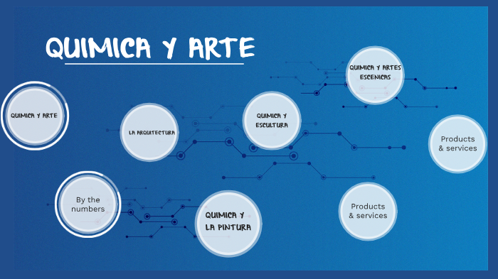 ciencias quimica by Jazmin Alvarez on Prezi