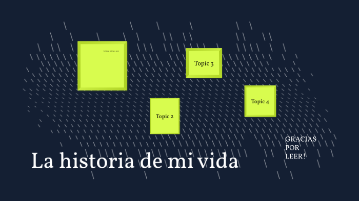 La historia de mi vida by Lucas Intriago on Prezi