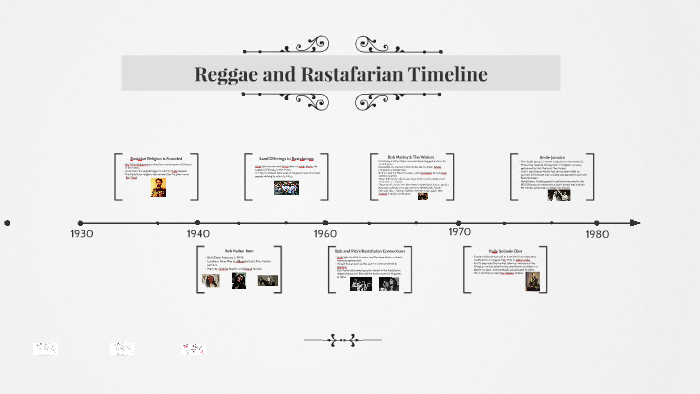 Reggae and Rastafarian Timeline by Brenna Welch on Prezi