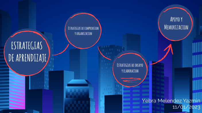 Estrategias de Aprendizaje by yazmin yebra on Prezi