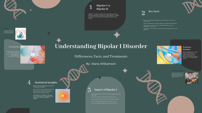 Understanding Bipolar I Disorder by Diana Williamson on Prezi