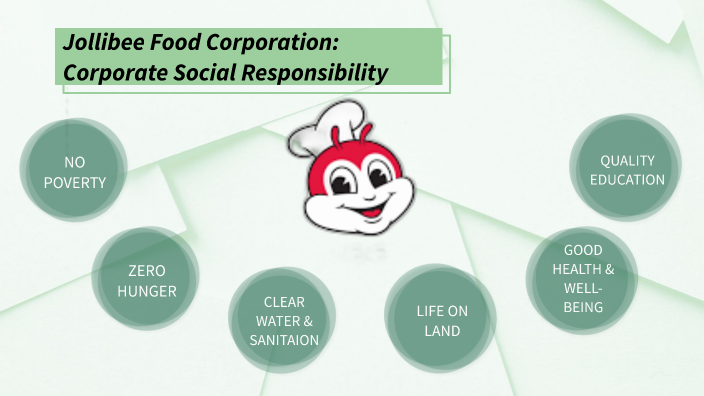 Jollibee CSR by Ashlay Nicole Cagalitan on Prezi