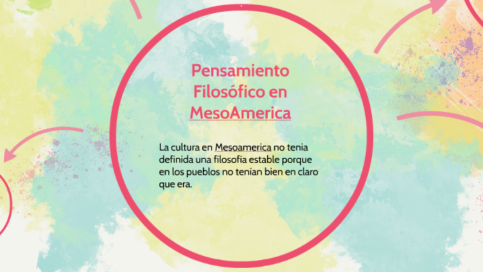 Pensamiento Filosófico en la Cultura Mesoamericana by Fidel Leiva on Prezi