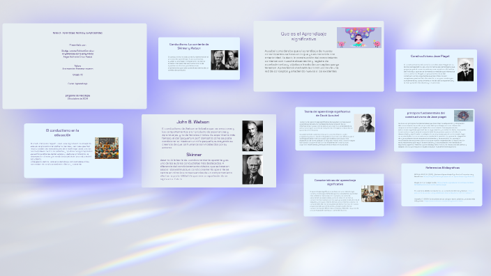 Teorías del Aprendizaje by Angie Marcela Echeverry Florez on Prezi