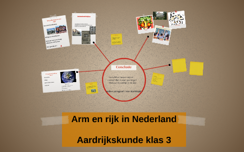 Arm en rijk in Nederland by F. de Vries on Prezi