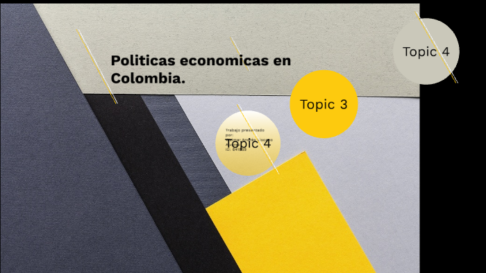 Politicas Economicas En Colombia By Adriana Liscano On Prezi