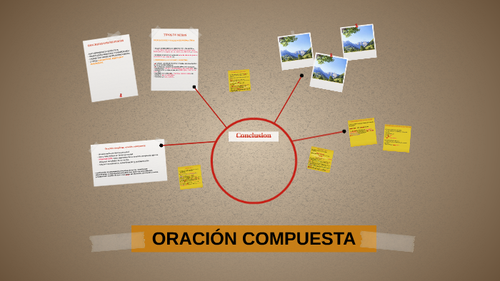 ORACIÓN COMPUESTA by arnau pons on Prezi