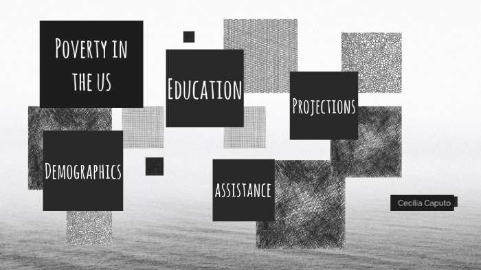 Poverty in America by Cecilia Caputo on Prezi