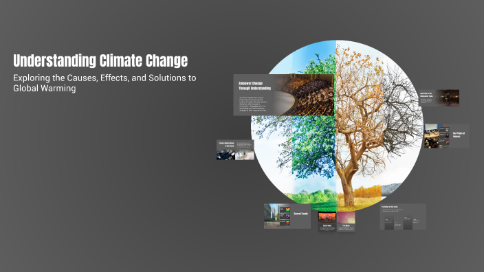 Understanding Climate Change by Naveed Ashrif on Prezi