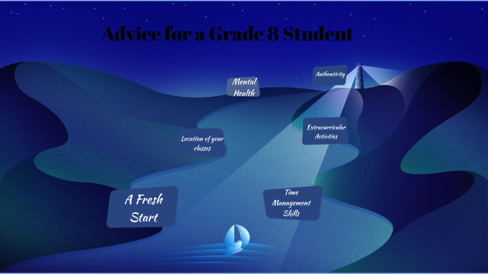 Advice for a Grade 8 Student by lina zhu on Prezi
