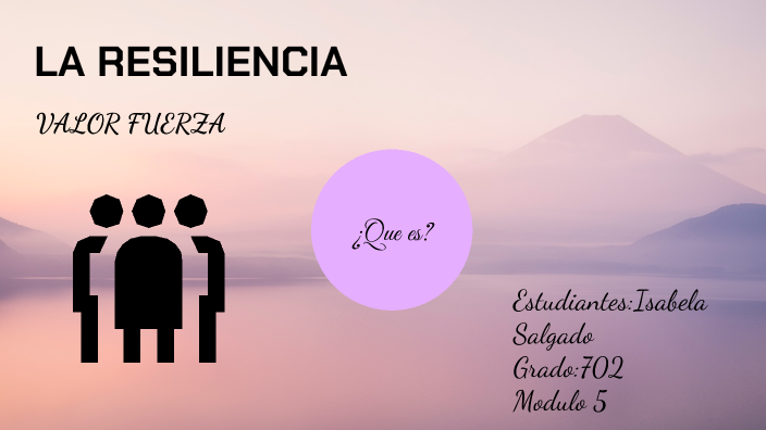 La resiliencia by Isabela Salgado on Prezi